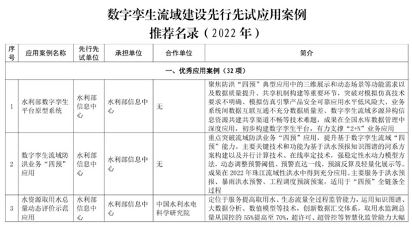 2023020309361675388194296037044.jpg 微信图片_20230203093835.jpg