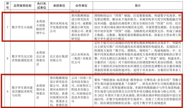 2023020309361675388199125043904.jpg 微信图片_20230203093851.jpg